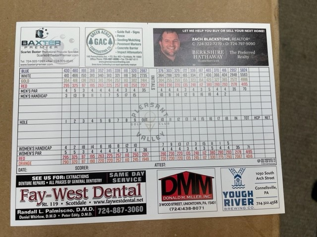 Score Card Score Card